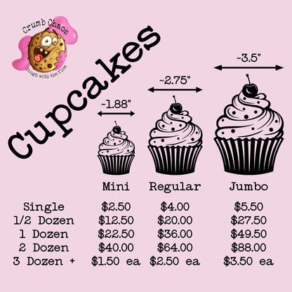 Cookie Dough Cupcake